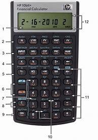 Image result for 10BII Financial Calculator