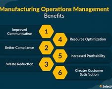 Image result for Importance of Manufacturing