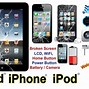 Image result for iPhone Glass Repair Near Me
