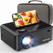 Image result for PC Case Projector