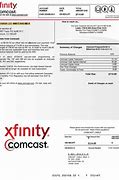 Image result for Xfinity Phone Service Bill