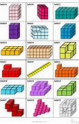 Image result for Volume by Counting Cubes