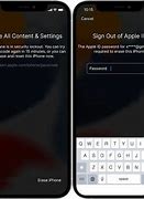 Image result for Forgot iPhone Password without Restore