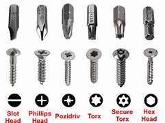 Image result for Different Types of Screw Thread