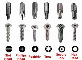 Image result for Y Type Screwdriver