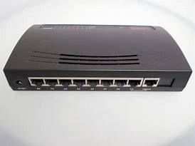 Image result for Wired Access Point