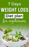 Image result for Vegetarian Diet for Weight Loss