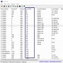 Image result for How to Find Port Number From IP Address