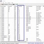 Image result for How to Find PC Port Number