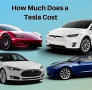 Image result for How Much Does a Tesla and a iPhone1,1 Cost Together