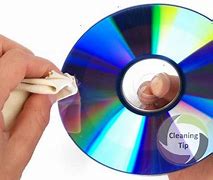 Image result for How to Clean a CD
