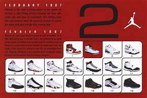 Image result for Jordan Shoes by Number