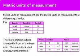 Image result for Metric Pre