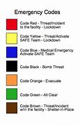 Image result for School Code Red Lock Down Symbol