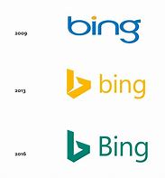 Image result for Bing Logo Evolution