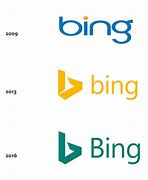 Image result for Who Created Bing