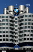 Image result for BMW Munich
