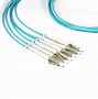 Image result for Optical Fiber Cable