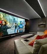 Image result for Home Theater Room Set Up