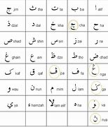 Image result for Letter R in Malaysian Alphabet