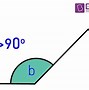 Image result for Different Types of Angles