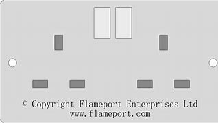 Image result for Easy Out Socket