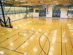 Image result for Middle School Gym Basketball