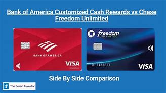 Image result for Cash Freedom Unlimited