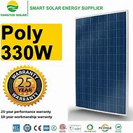 Image result for High Efficiency 72 Cell Panels
