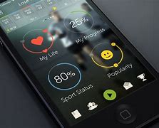 Image result for Cell Phone Interface