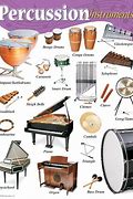 Image result for Orchestra Percussion Instruments List