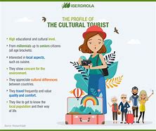 Image result for Commercialized Culture in Tourism