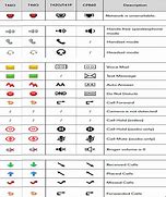 Image result for Verizon Cell Phone Icons Symbols