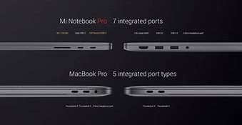 Image result for Xiaomi G Laptop Malaysia