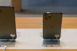 Image result for iPhone 11 Plus Size