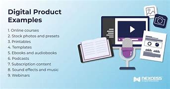 Image result for Digital Products