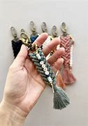 Image result for Types of Keychain Clips