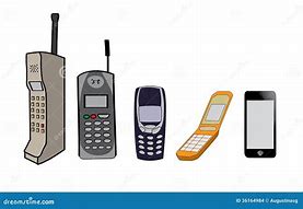 Image result for Nano Cell Phone