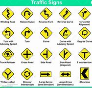 Image result for Plus Sign Symbol Driving
