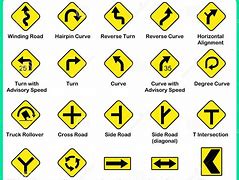 Image result for Pics of Road Signs
