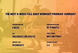 Image result for Beach Body Workout Plan