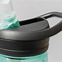 Image result for Water Bottle Product