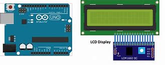 Image result for 1602A Display