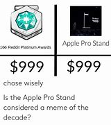 Image result for The Apple Meme