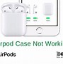Image result for Sirpod Charging Phone Case