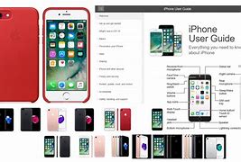 Image result for iPhone Seven