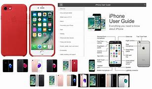 Image result for iPhone 15 User Manual