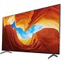 Image result for Wall Mounted 65 Inch TV