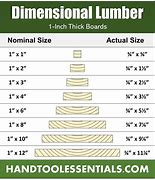 Image result for 76 Inches of Sturdy Plank
