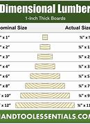 Image result for 5 4 Decking Actual Size